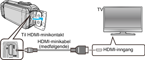 C4B5 HDMI Jack